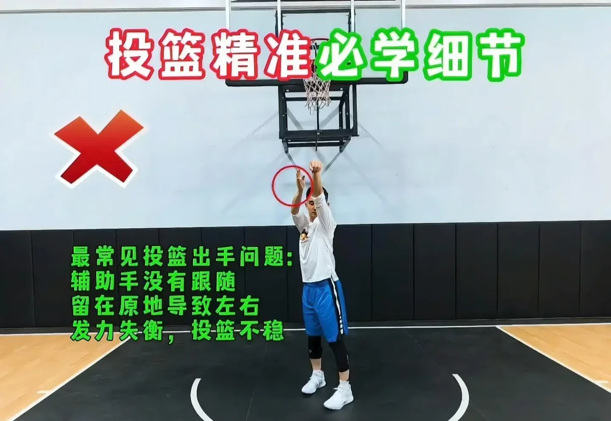 为什么体型在篮球训练中起着关键作用_1